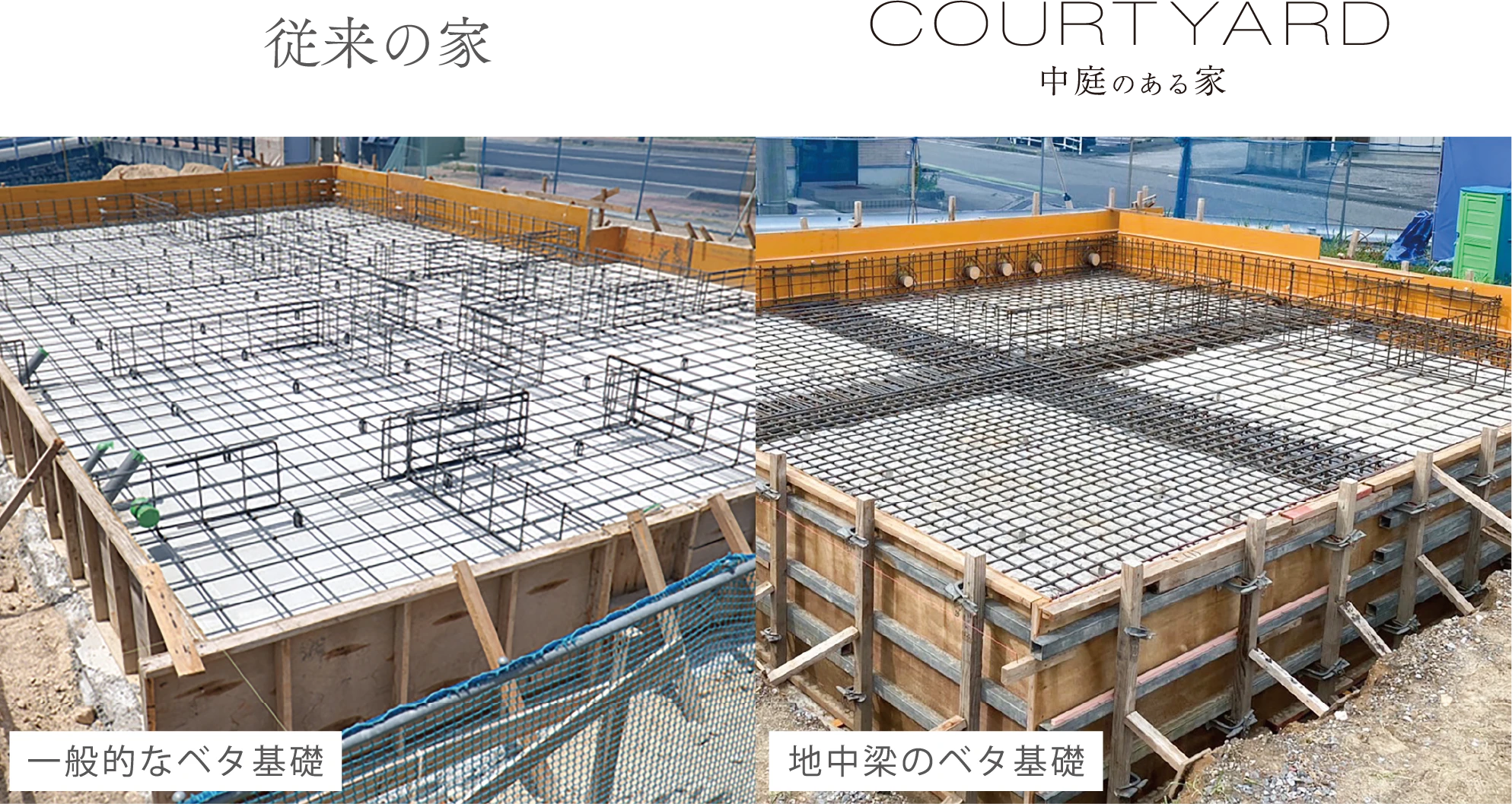 従来の家の基礎 / 中庭のある家の基礎