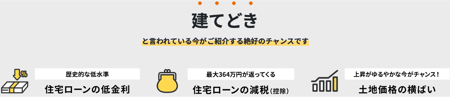建てどき