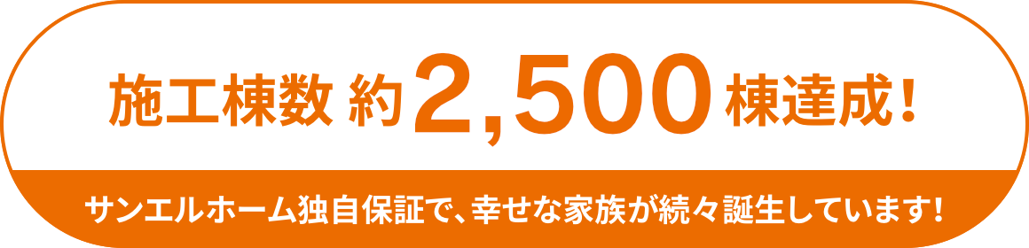 安心の保証・サポート