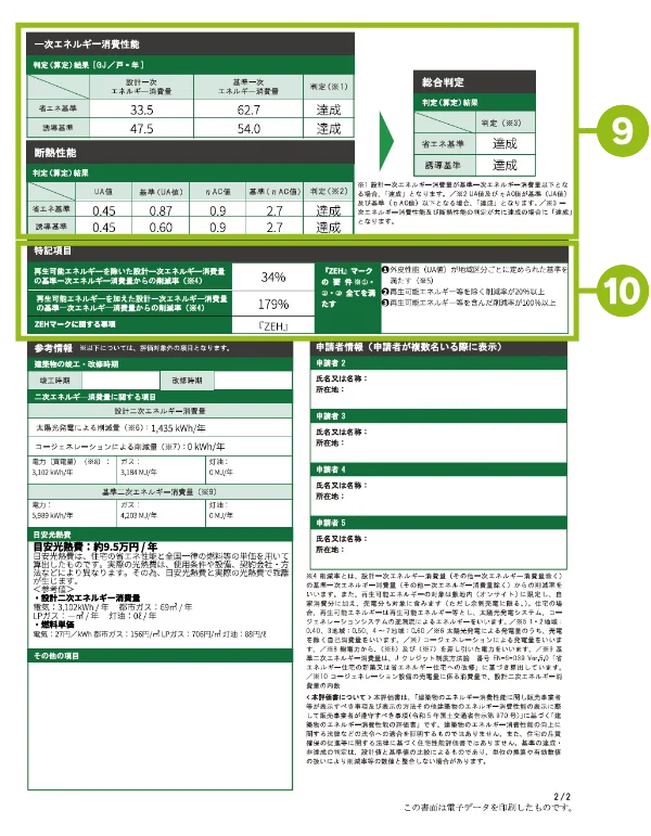 省エネ性能評価書