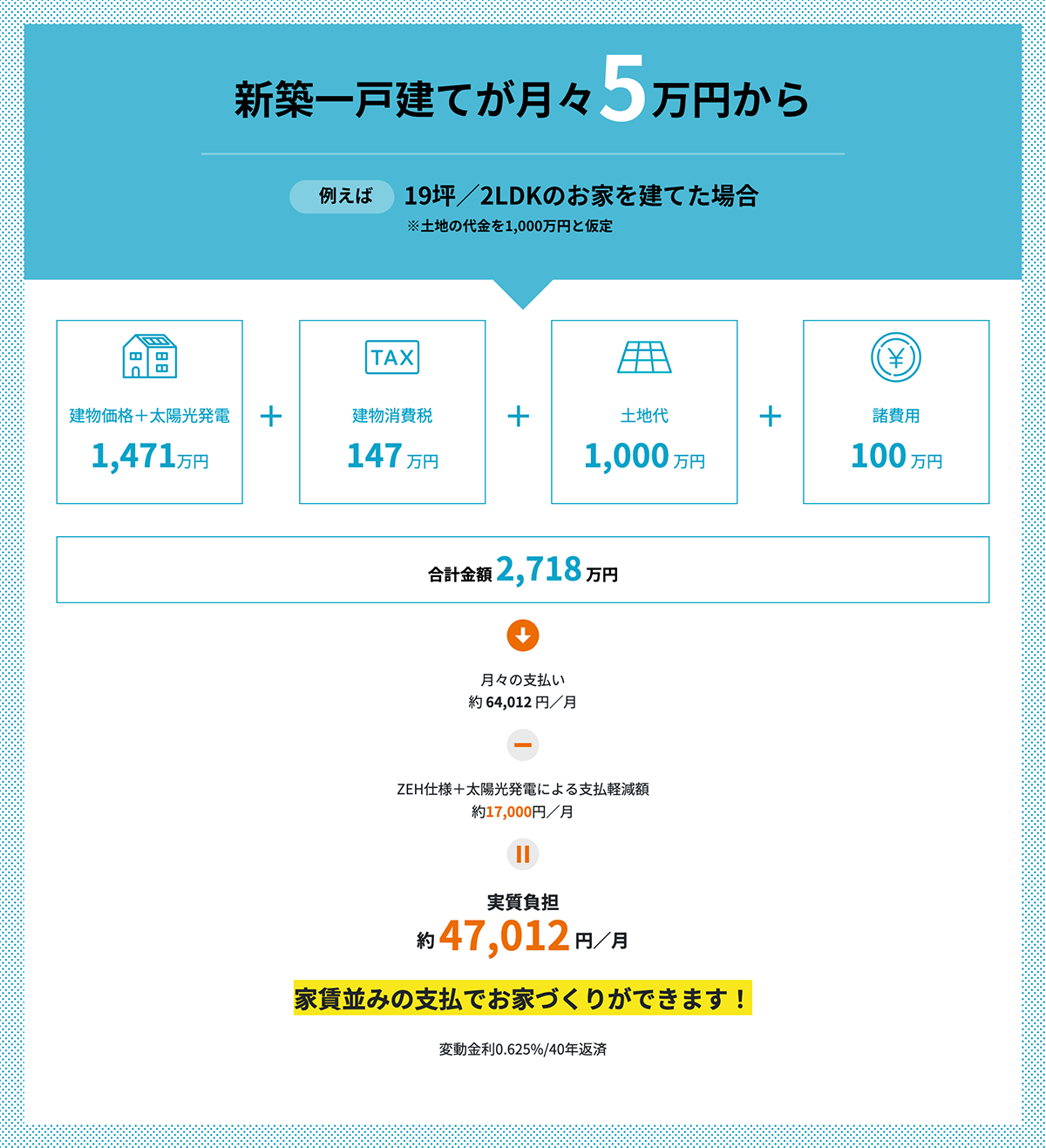 リーズナブルな価格