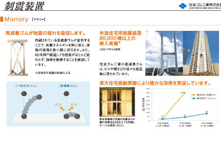 制震装置Mamory