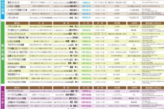 ドコママ愛媛⭐️10月日程表