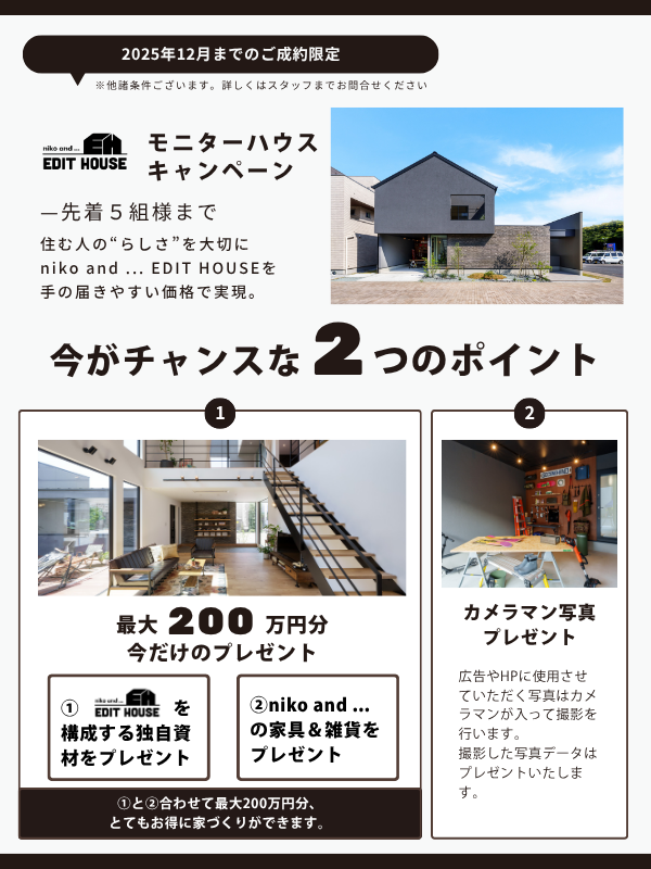 ①niko and ... EDIT HOUSE を構成する独自資材②niko and ... の家具&雑貨を最大200万円分プレゼント!さらに、カメラマン撮影したお家の写真データは後日プレゼントいたします。